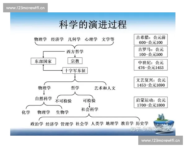 以战术为核心的多域联合作战体系构建与实战运用新范式研究路径探